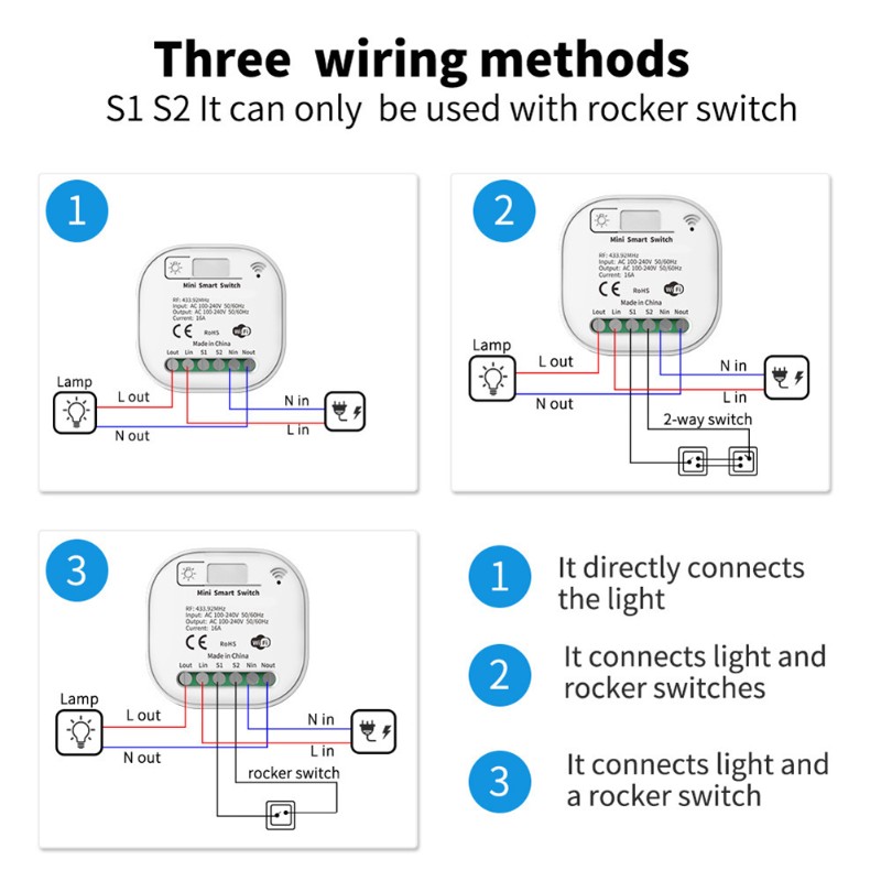 Smart Garden Rooms - ABGR-Light Switch Wireless Remote Control, No