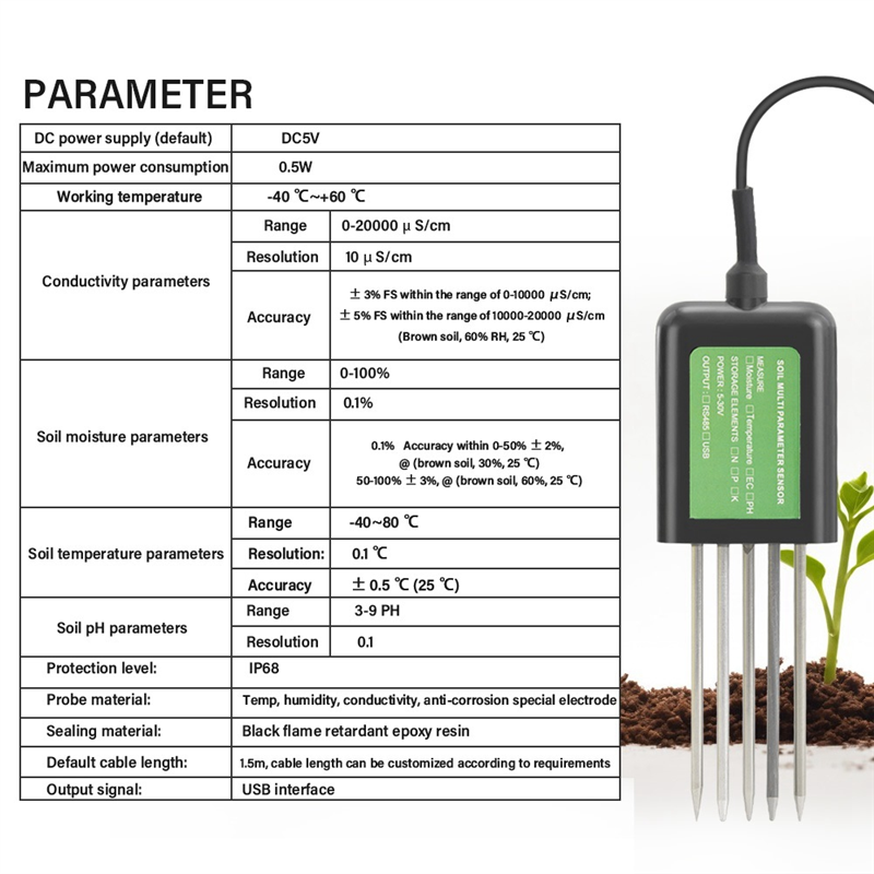 CQMF-Smart Garden Soil PH Mete - Smart Garden Nutrients review and price