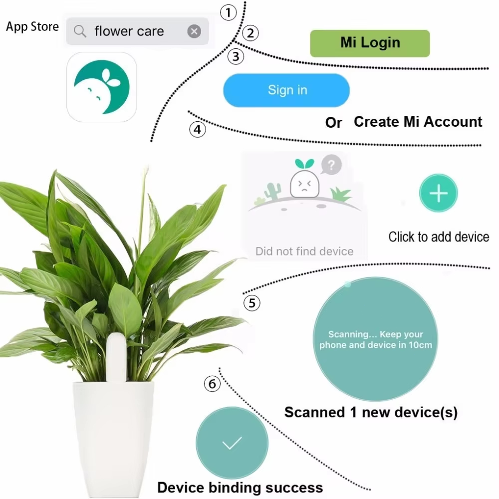 Smart Soil Tester Flower Monit - Smart Garden Nutrients review and price