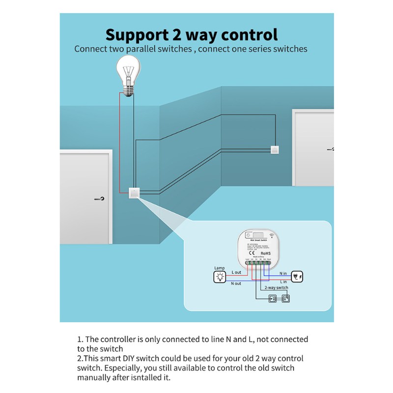 ABGR-Light Switch Wireless Rem - Smart Garden Rooms review and price