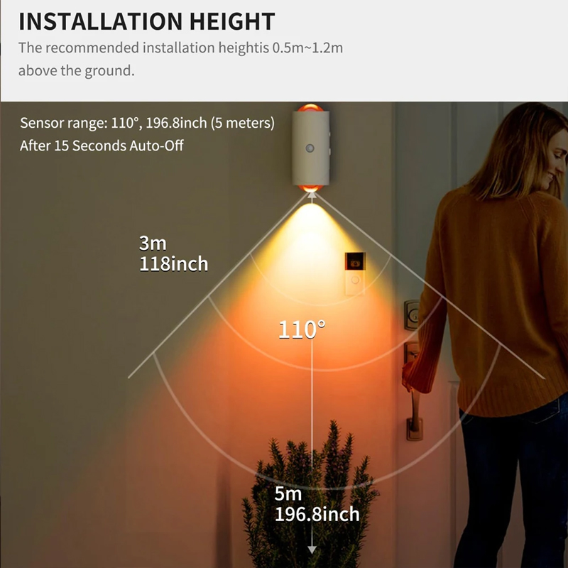 LED Wall Light Motion Sensor L - Smart Garden Rooms review and price