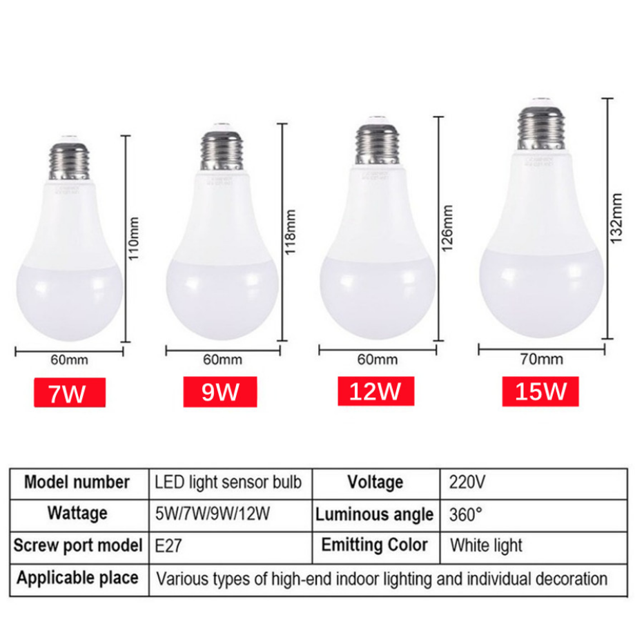 YzzKoo LED E27 Light control S - Smart Garden Rooms review and price