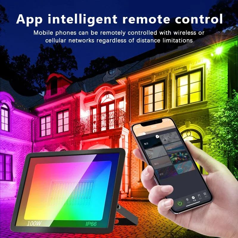 RGB TUYA Floodlight Smart APP  - Smart Garden Drawing review and price