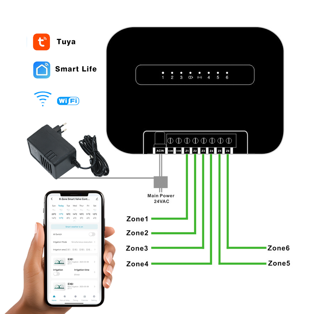 8 Zones Wifi Tuya Smart Garden - Smart Garden Valve review and price