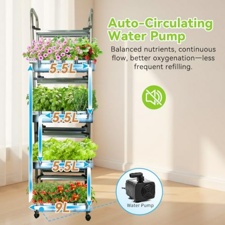 Indoor hydroponics growing sys - Smart Garden Indoor review and price