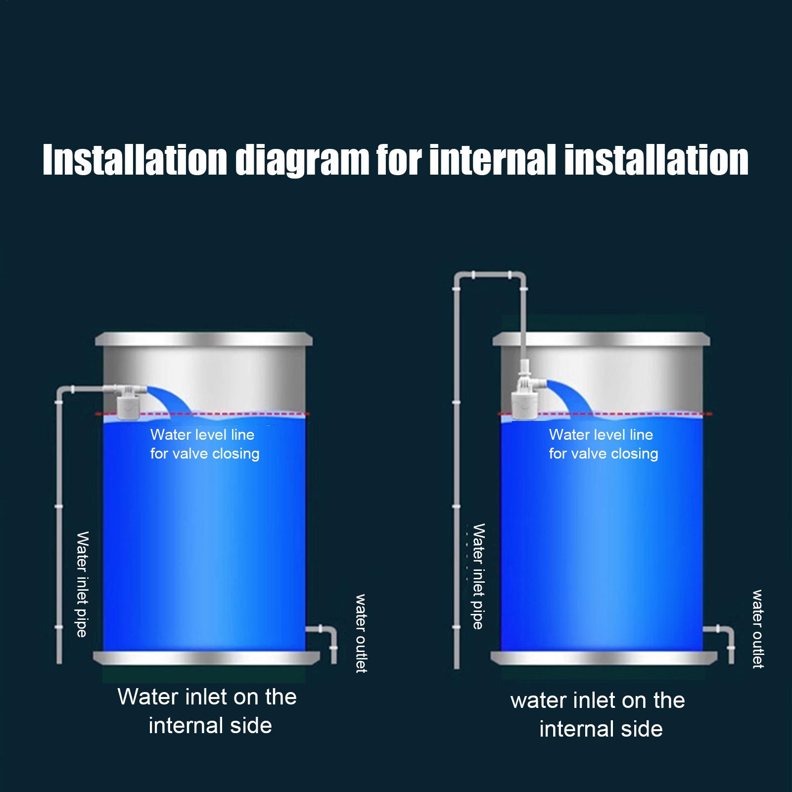 Float Valve For Water Tank Wat - Smart Garden Hose Timer review and price