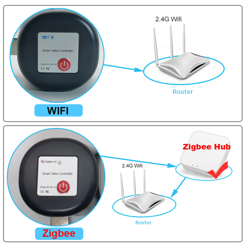 Tuya WiFi or Zigbee Water Valv - Smart Garden Valve review and price